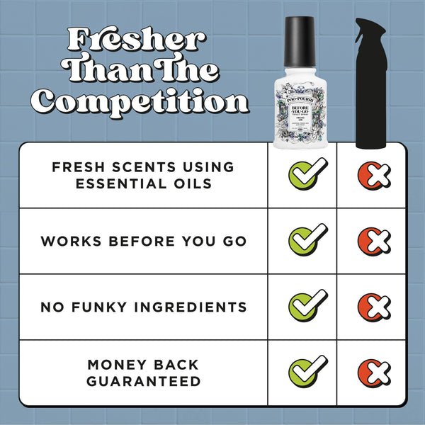 Poo~Pourri Fresh Air 2oz Toilet Spray