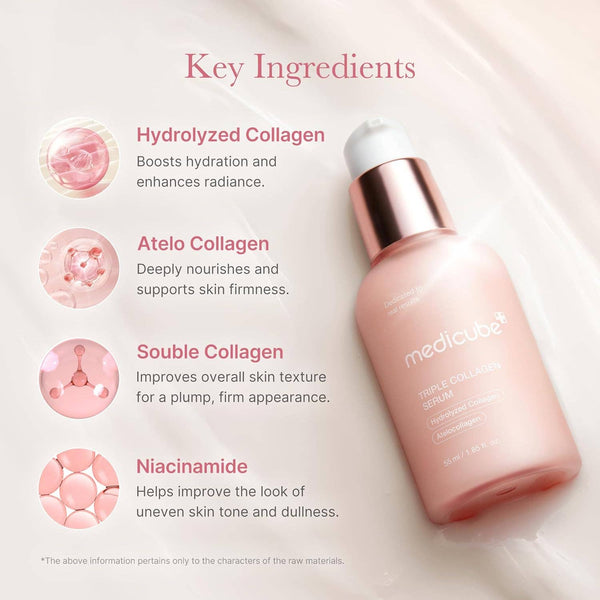 Medicube - Triple Collagen Serum 4.0 (55ml)
