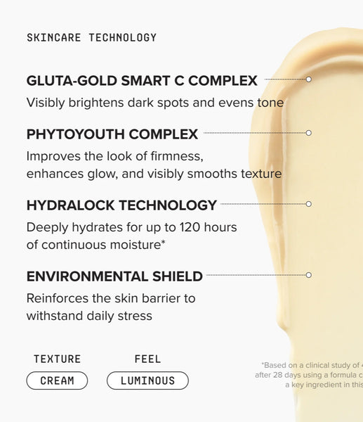 Drmtlgy FacialRX™ Brightening Moisturizer